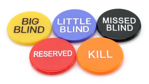 Hold'em Button Package