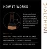 Alchemi Natural Argon Wine Preserver Viski®