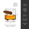 Raye Crystal Cigar Glass Viski®